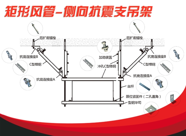 矩形風(fēng)管-側(cè)向抗震支吊架