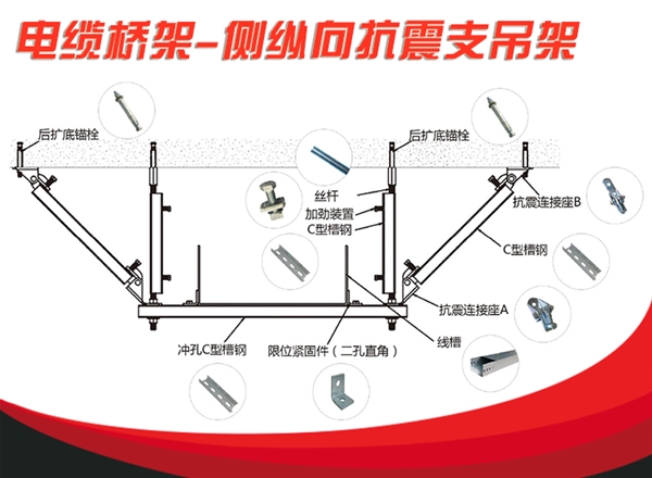 電纜橋架-側(cè)縱向抗震支吊架