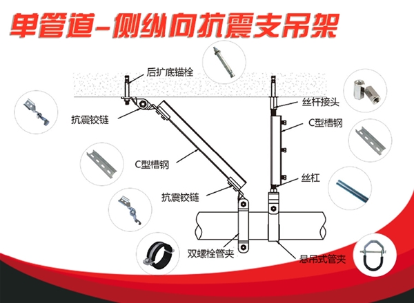 單管道-側(cè)縱向抗震支吊架